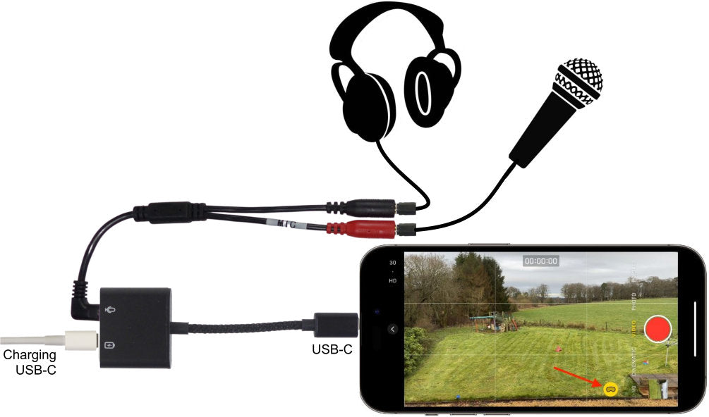 Smartphone iPhone iPad USB-C to 3.5mm audio break-out with charging adapter Kit