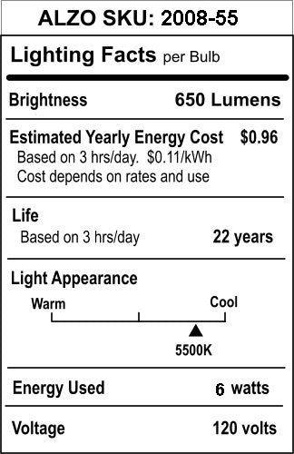 ALZO 6W (50W) 400 Lumen, Dimmable LED Bulbs, PAR20 Spot Light, Color Temp: 5500K Daylight, 120V - Pack of 4 (ALZO Series 2008-55)