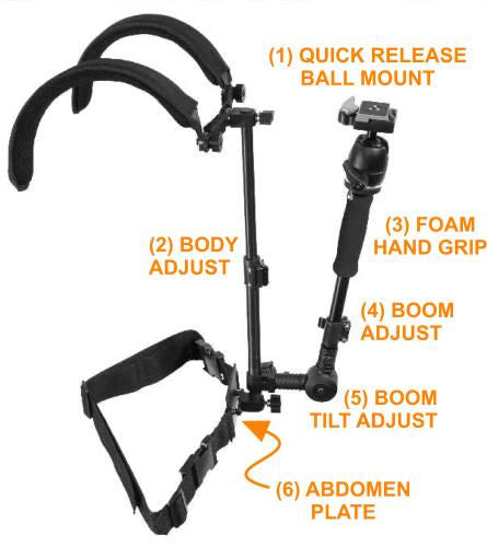 ALZO Bod-A-Boom Camera Harness labeled parts
