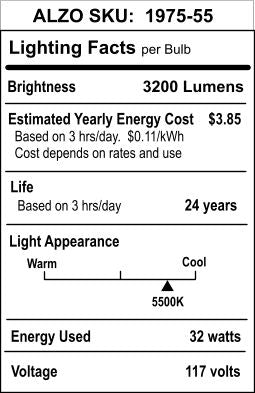 ALZO 32W Full Spectrum LED Light Bulb 5500K lighting facts