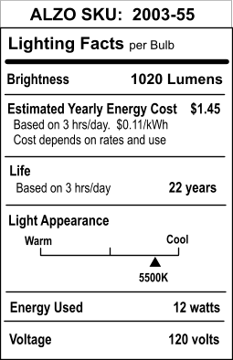 Spectravision Adagio Pro PLP 100 LED cool white spotlight