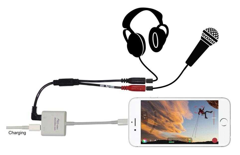 Para grabación de video iPhone iPad Divisor de micrófono para auriculares Y c - ALZO Digital