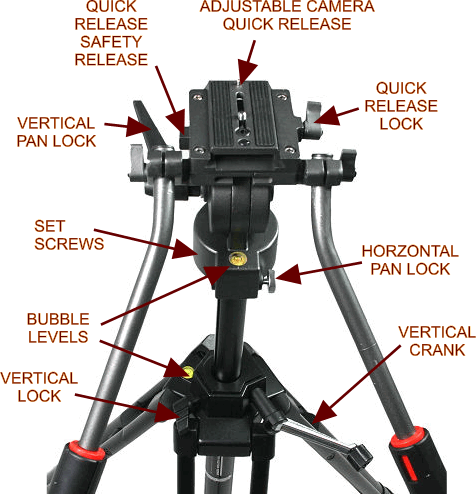 ALZO ProPod V Fluid Pan Head Video Tripod diagram
