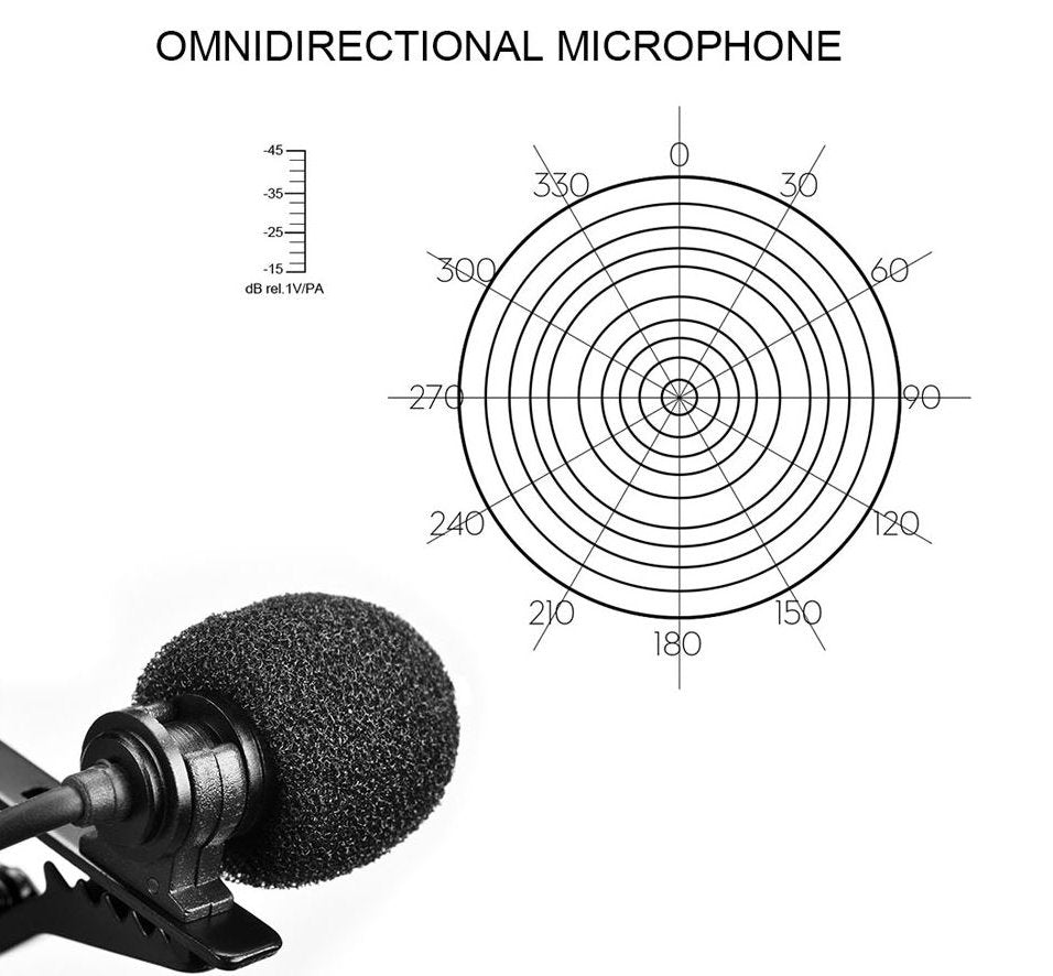 Comica corded Lavalier Microphone USB-C connector for smartphone audio video